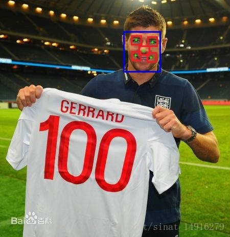 这里写图片描述